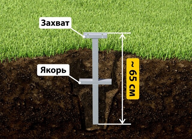 Купить якорные сваи для теплицы от производителя - лучшая цена в Тулуне от 2601 руб