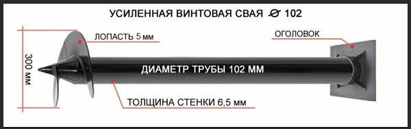 Купить сваи толщиной стенок от 6 мм в Тулуне по цене 1405 рублей | Интернет-магазин свай